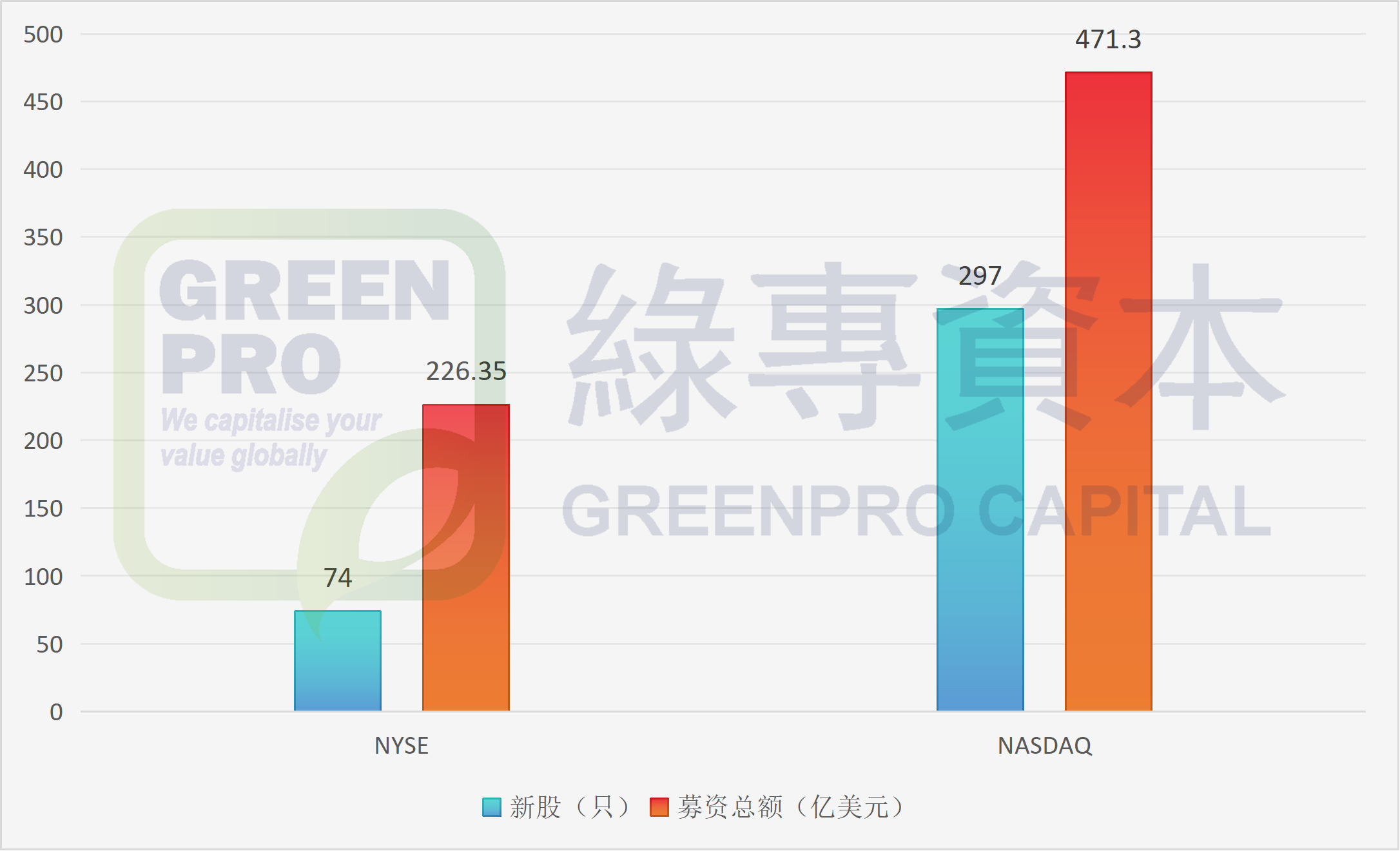 交易所.png