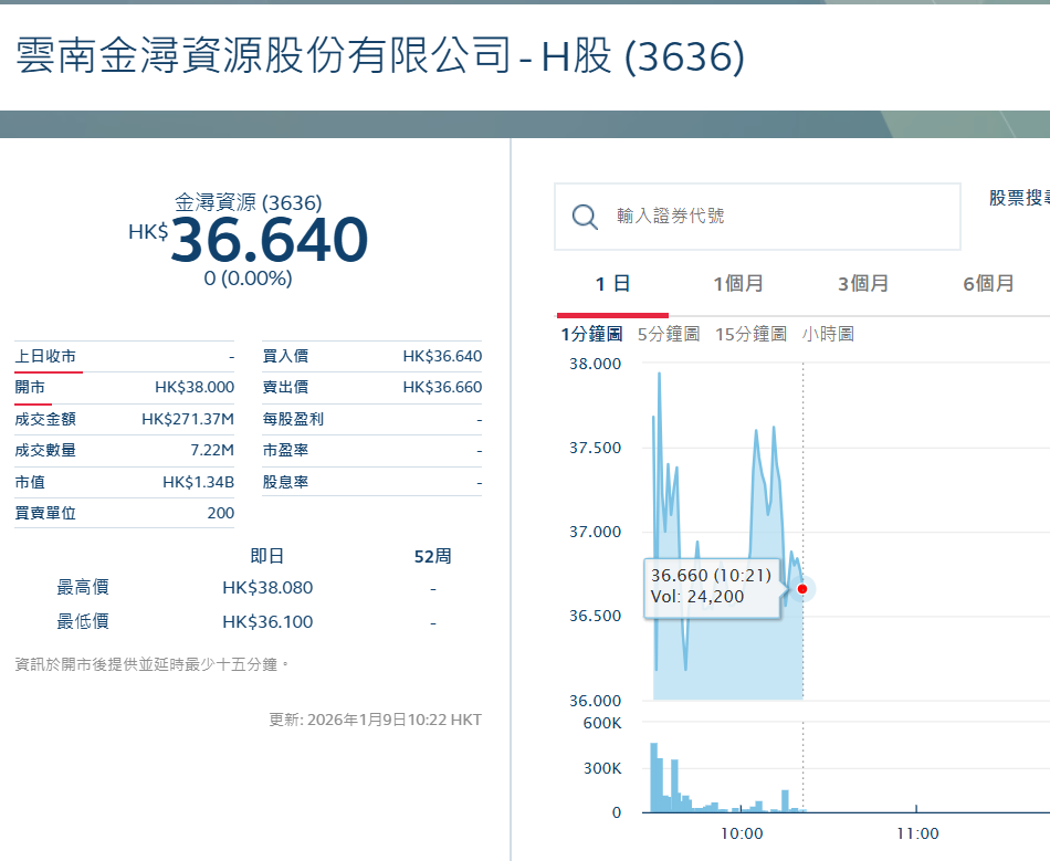 金浔股份.png