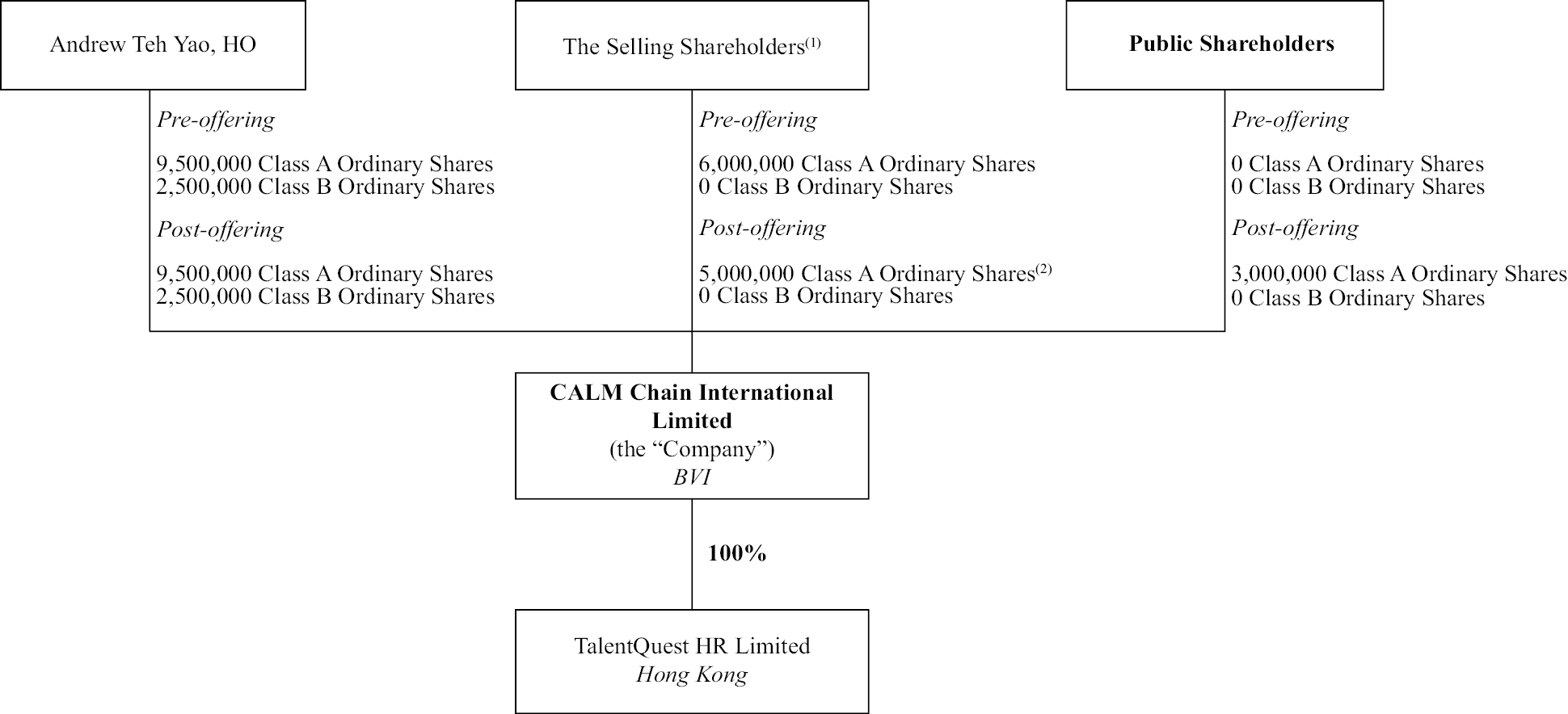tflowchart_001.jpg