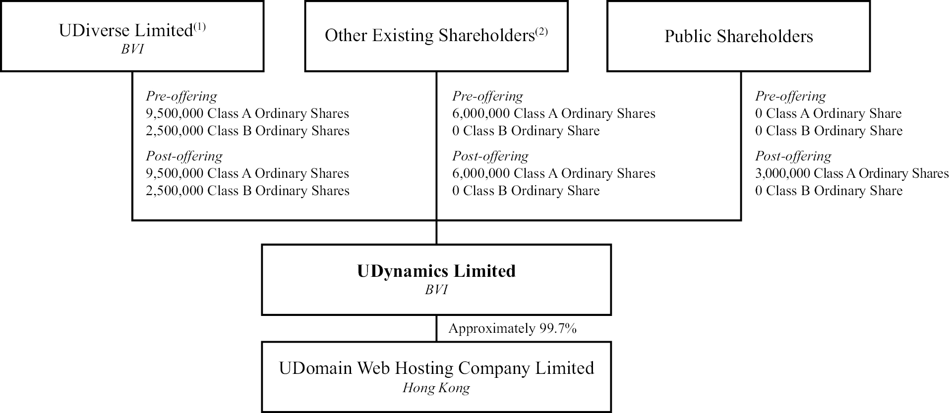 tflowchart_001.jpg