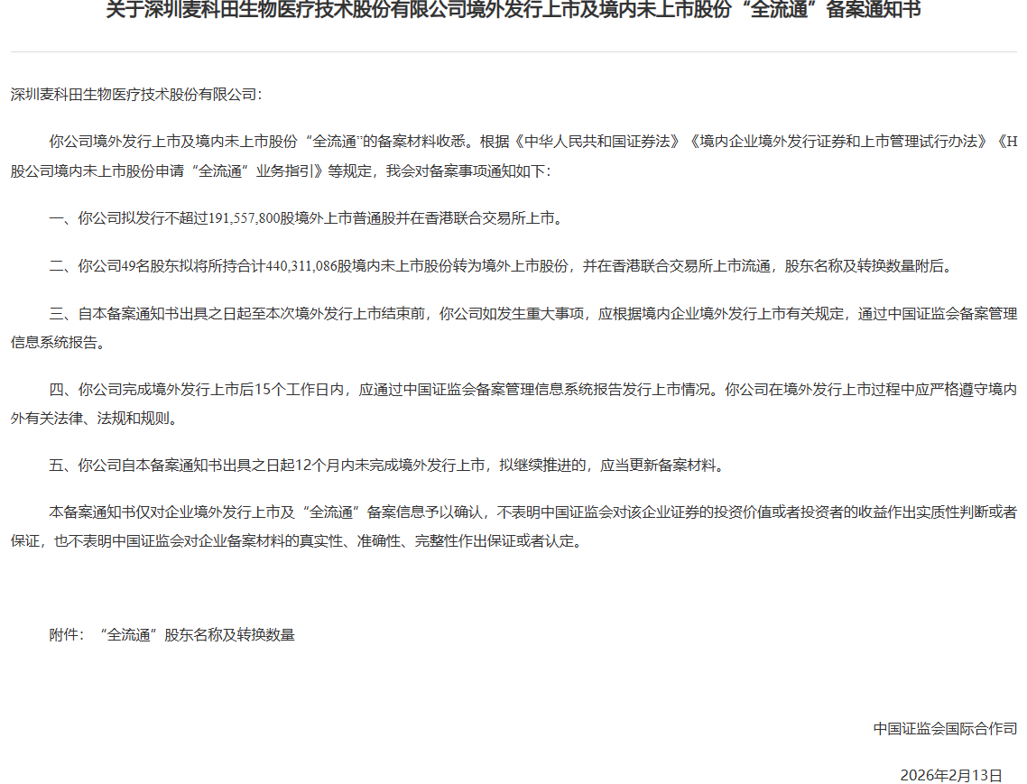 麦科田生物.png