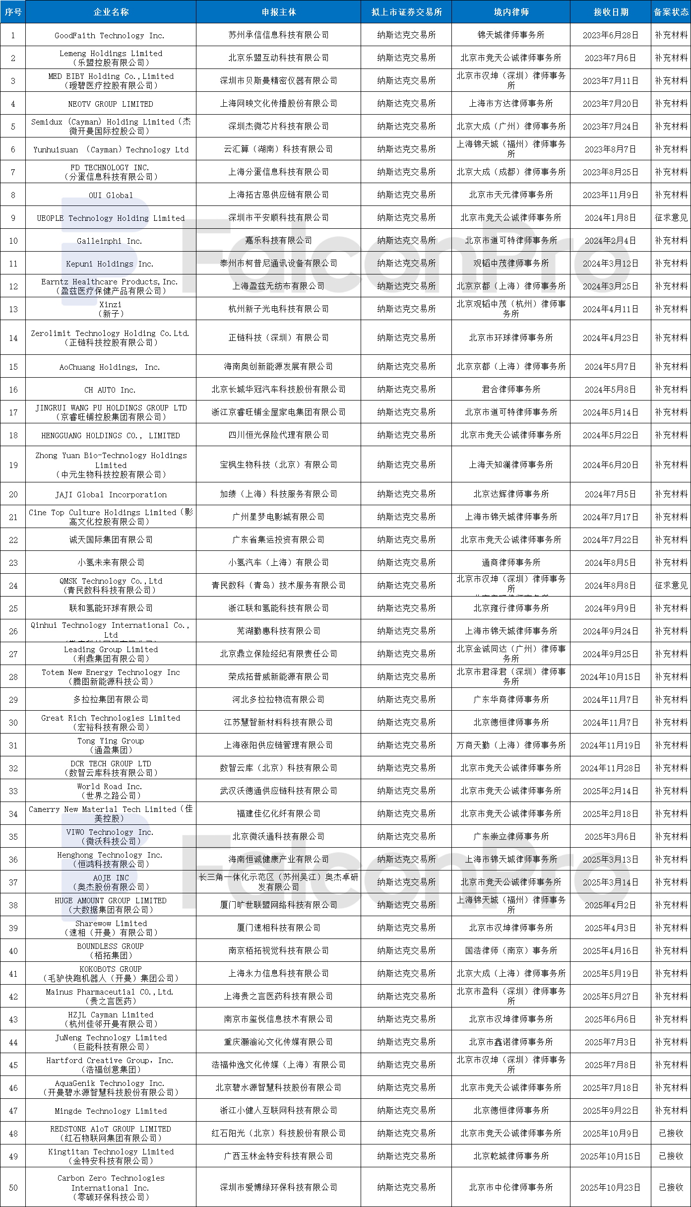 1781248629491078.png 微信图片_2026-06-12_105501_681.png
