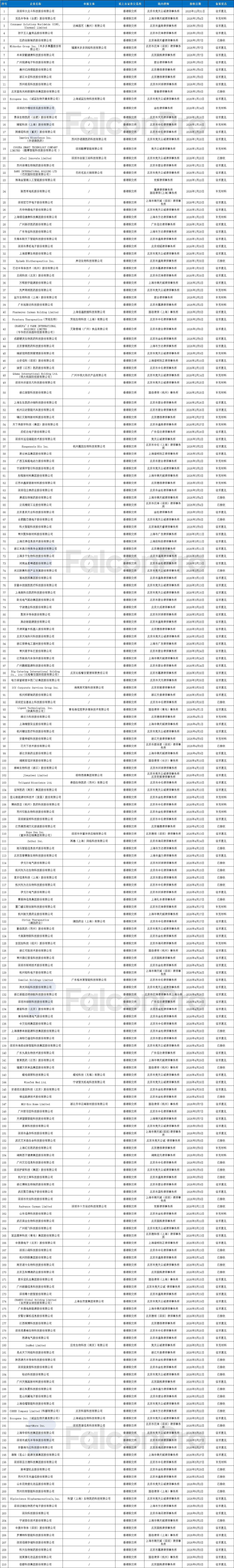 1781248672788878.png 微信图片_2026-06-12_134647_201.png