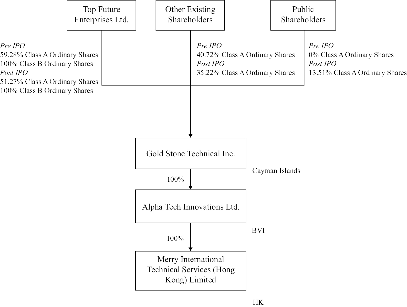 tflowchart_002.jpg