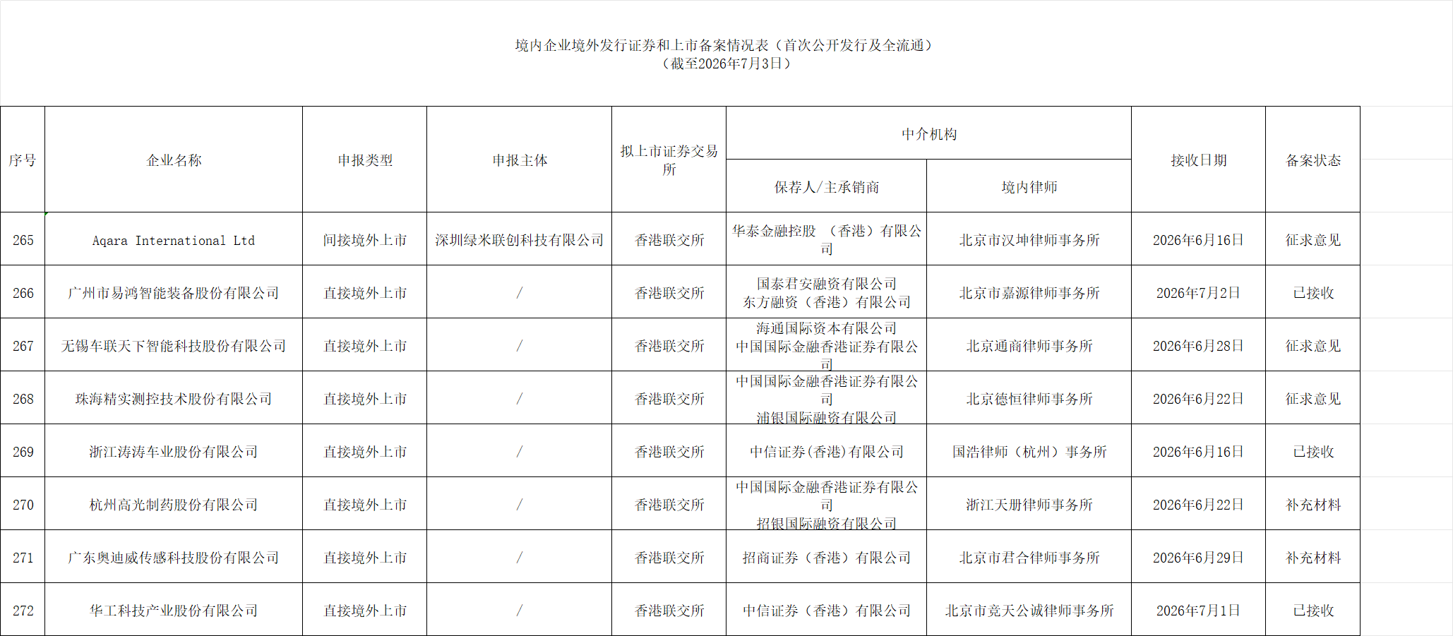 1783316617886861.png 微信图片_2026-07-06_100449_278.png
