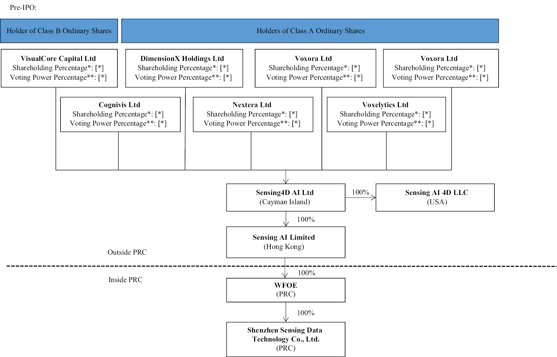 1792649305288680.jpg tflowchart_002.jpg