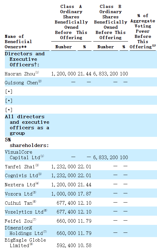 1792649335429012.png ScreenShot_2026-10-22_102928_531.png